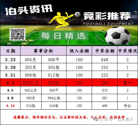 小李是一位 小李是一位