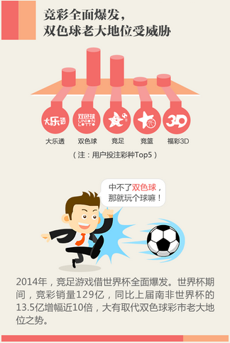 发展中发挥 发展中发挥