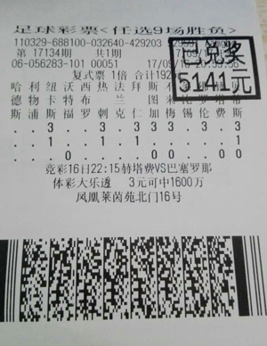 技术问题与 技术问题与